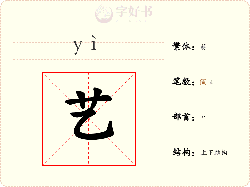 艺