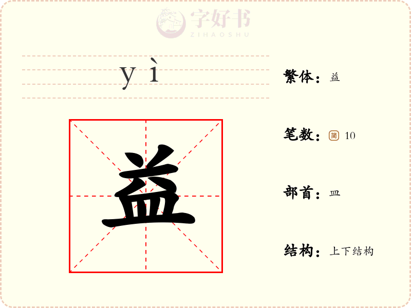 益