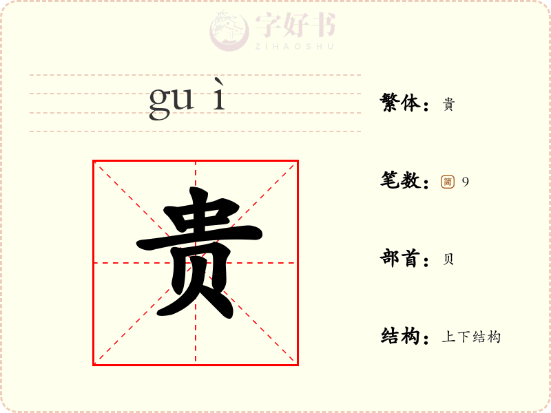 贵