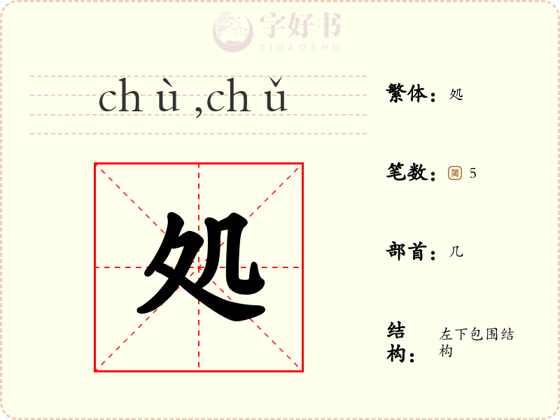 処