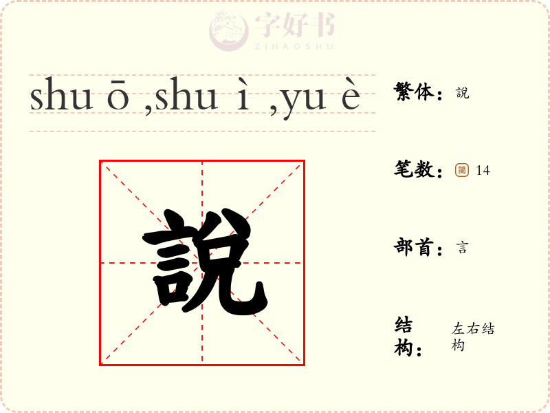 說
