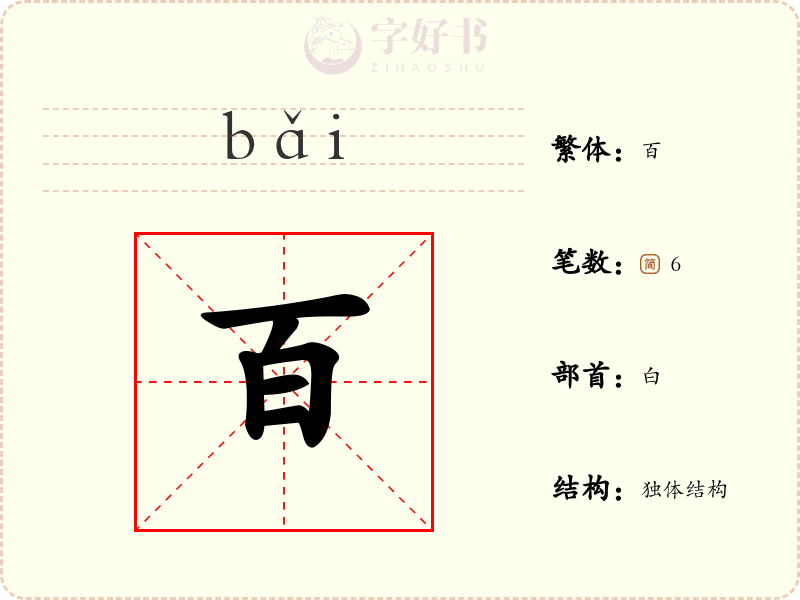 百