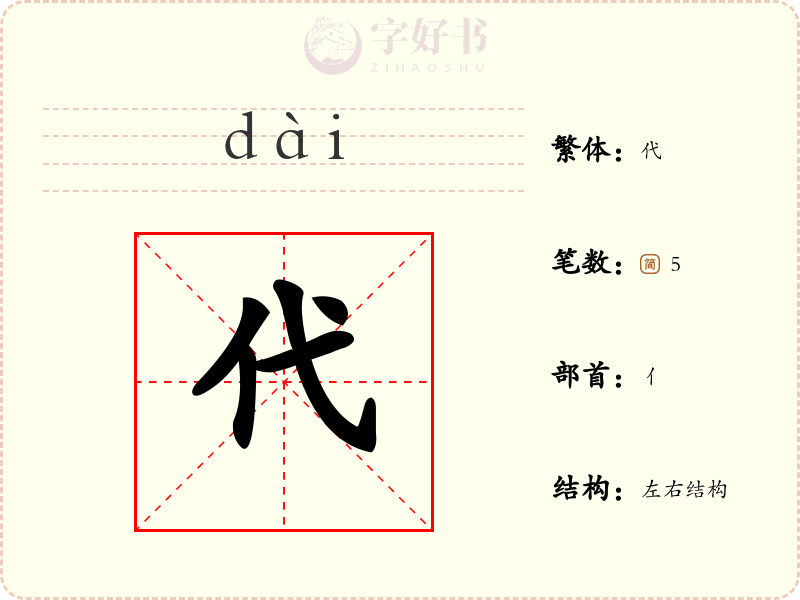 代