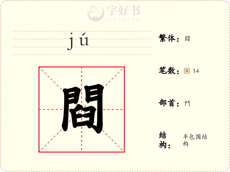 閰