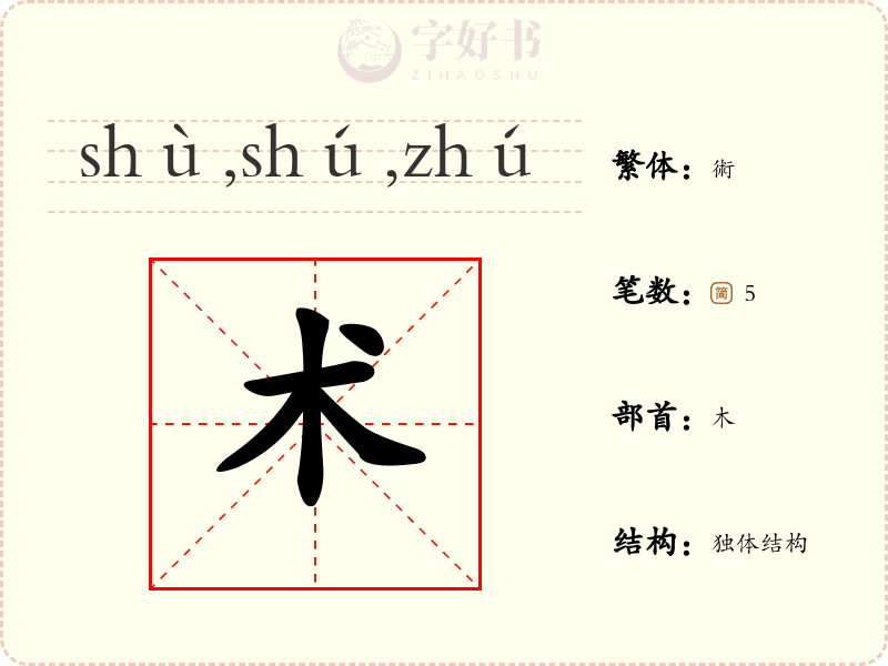 术