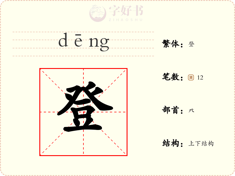 登
