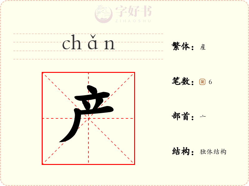 产