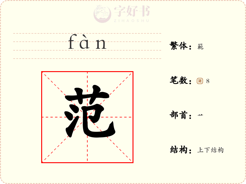 范