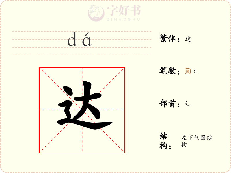 达