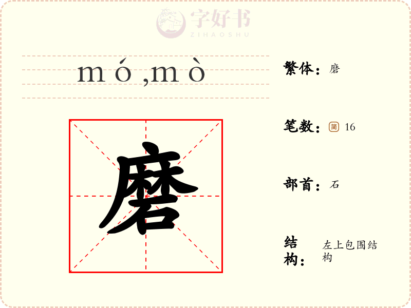 磨