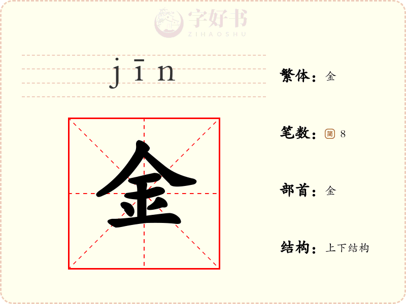 金