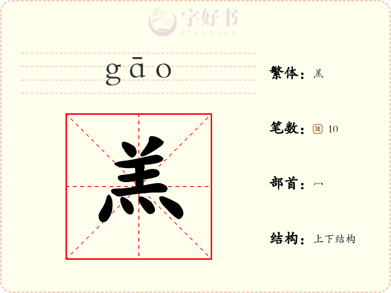 羔