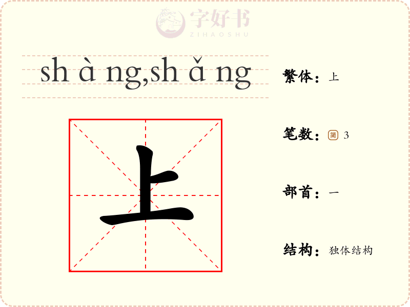 上
