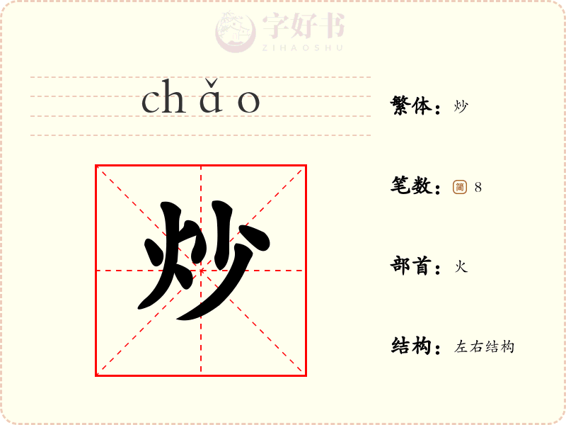 炒