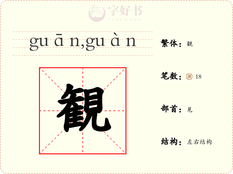 観