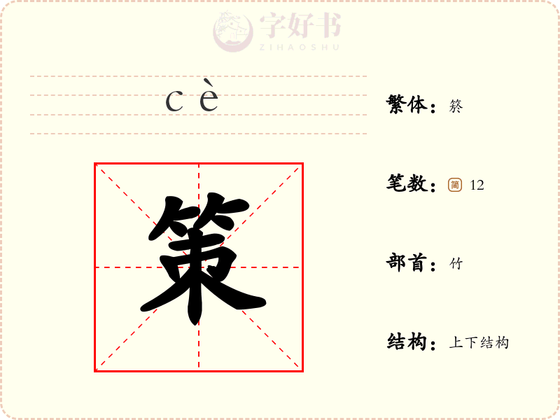 策