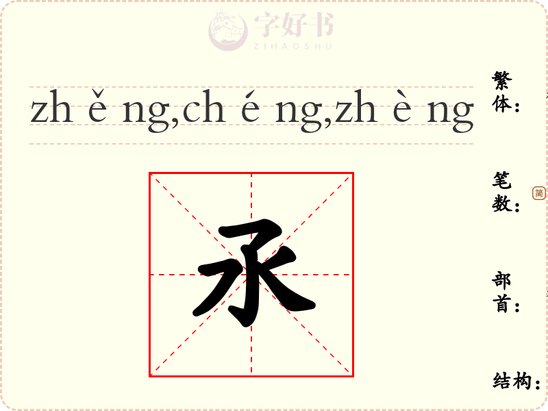 氶