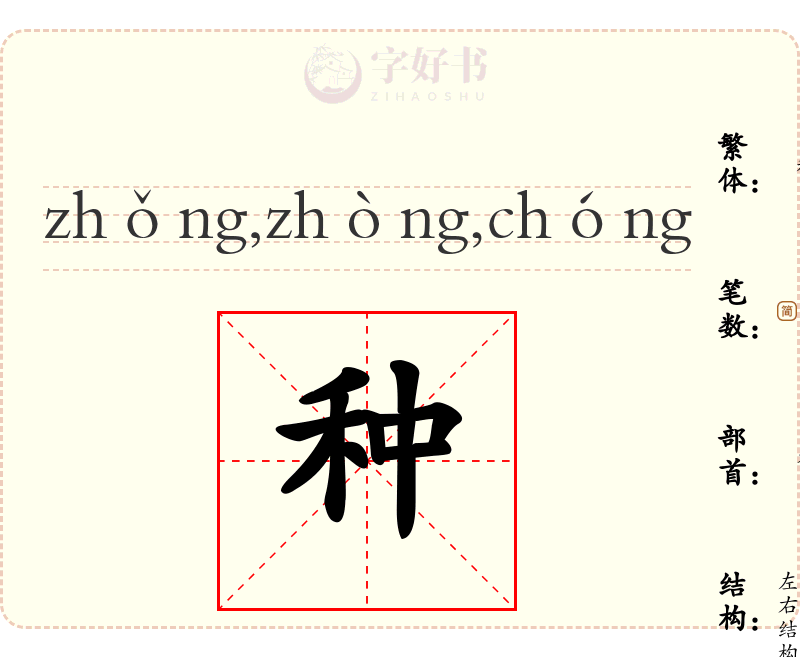 种