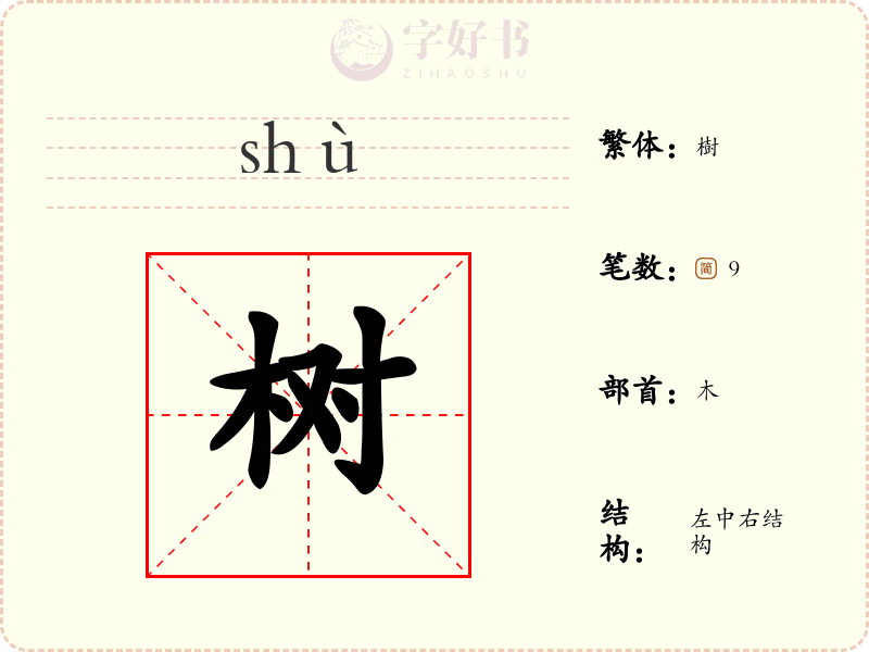 树