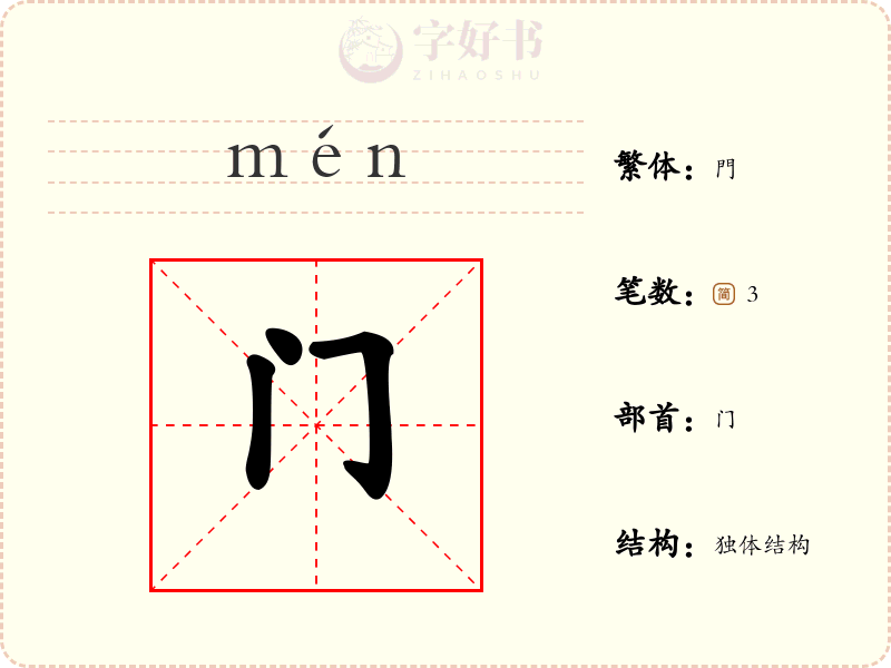 门