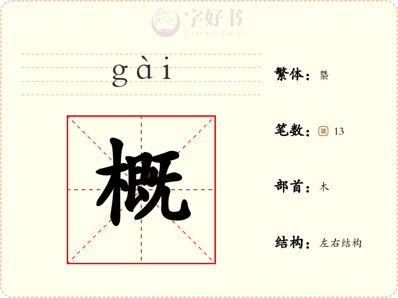 概