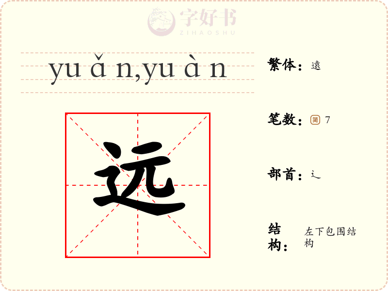远