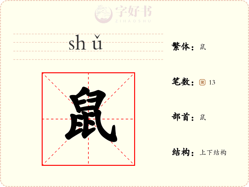 鼠