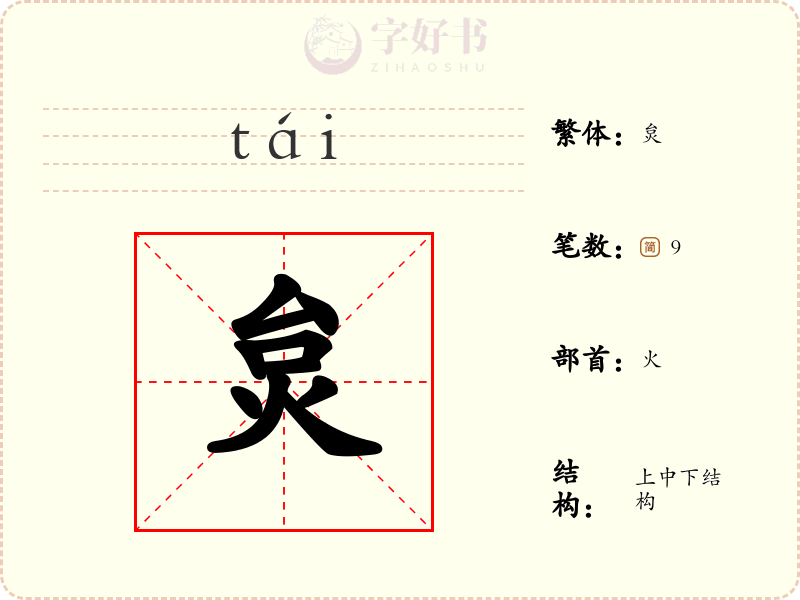 炱