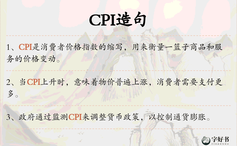 CPI